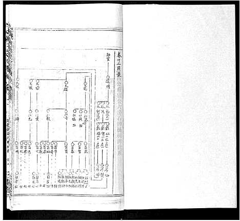 [王]太原王氏宗谱_18卷首1卷 (安徽) 太原王氏家谱_十一.pdf