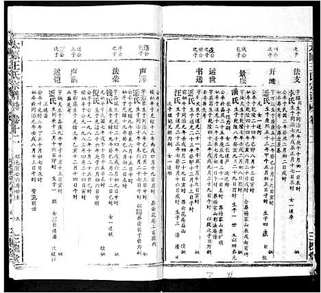 [王]太原王氏宗谱_18卷首1卷 (安徽) 太原王氏家谱_十一.pdf