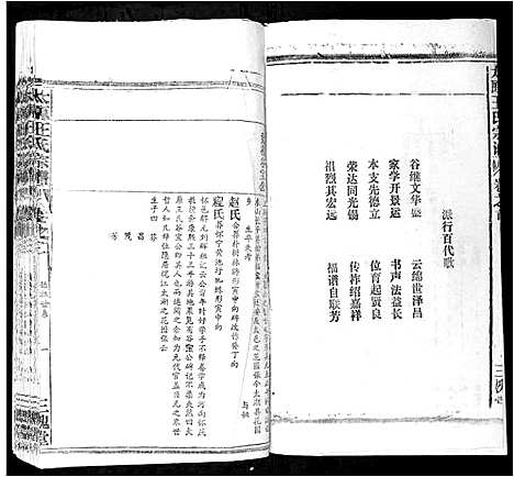 [王]太原王氏宗谱_18卷首1卷 (安徽) 太原王氏家谱_十二.pdf