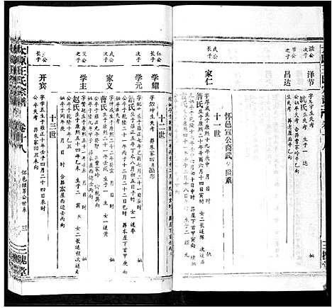 [王]太原王氏宗谱_18卷首1卷 (安徽) 太原王氏家谱_十七.pdf