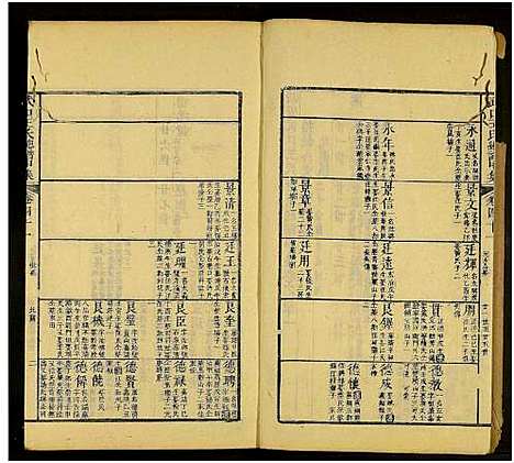 [王]新安武口王氏统谱_共264卷计40册-武口王氏总谱 (安徽) 新安武口王氏统谱_四.pdf