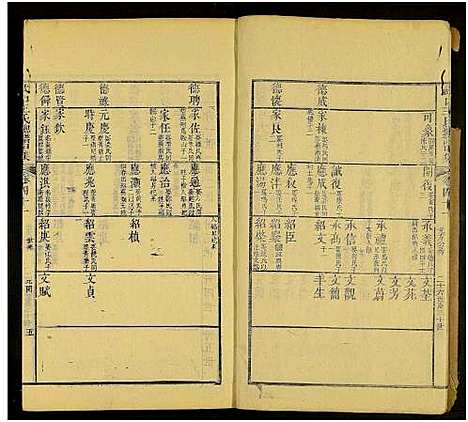 [王]新安武口王氏统谱_共264卷计40册-武口王氏总谱 (安徽) 新安武口王氏统谱_四.pdf