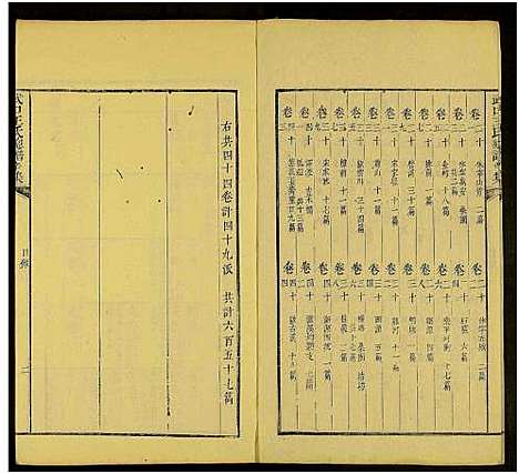 [王]新安武口王氏统谱_共264卷计40册-武口王氏总谱 (安徽) 新安武口王氏统谱_十六.pdf