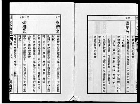 [王]柳林王氏宗谱_14卷首末各1卷 (安徽) 柳林王氏家谱_四.pdf