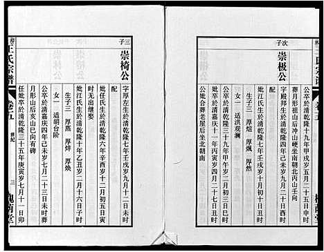 [王]柳林王氏宗谱_14卷首末各1卷 (安徽) 柳林王氏家谱_四.pdf