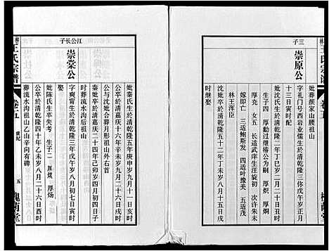 [王]柳林王氏宗谱_14卷首末各1卷 (安徽) 柳林王氏家谱_四.pdf