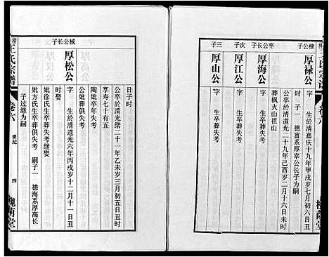 [王]柳林王氏宗谱_14卷首末各1卷 (安徽) 柳林王氏家谱_五.pdf