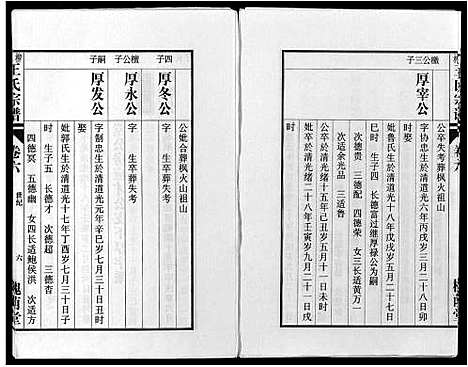 [王]柳林王氏宗谱_14卷首末各1卷 (安徽) 柳林王氏家谱_五.pdf