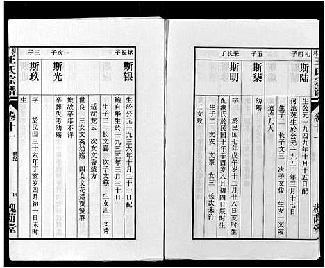 [王]柳林王氏宗谱_14卷首末各1卷 (安徽) 柳林王氏家谱_七.pdf