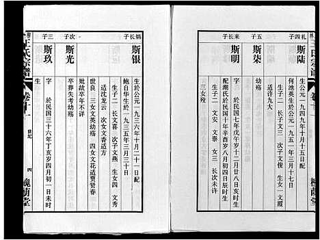 [王]柳林王氏宗谱_14卷首末各1卷 (安徽) 柳林王氏家谱_八.pdf