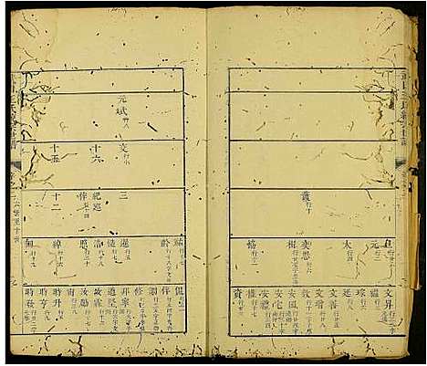 [王]武口王氏綂宗世谱_残卷 (安徽) 武口王氏綂家世谱_一.pdf