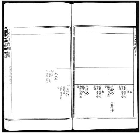 [王]潜川王氏宗谱_8卷-潜川王氏宗谱 (安徽) 潜川王氏家谱_四.pdf