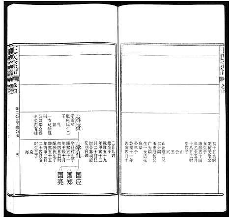 [王]潜川王氏宗谱_8卷-潜川王氏宗谱 (安徽) 潜川王氏家谱_四.pdf