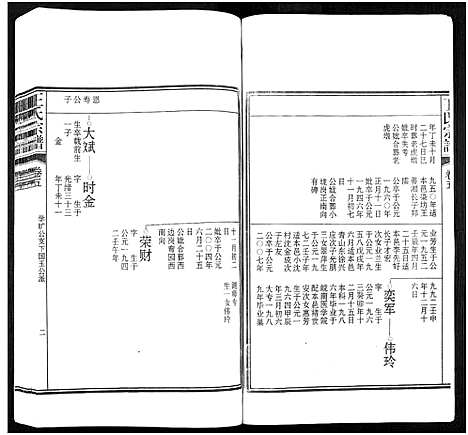 [王]潜川王氏宗谱_8卷-潜川王氏宗谱 (安徽) 潜川王氏家谱_五.pdf