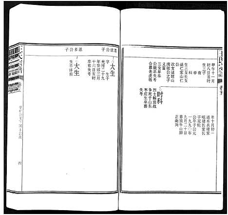 [王]潜川王氏宗谱_8卷-潜川王氏宗谱 (安徽) 潜川王氏家谱_五.pdf