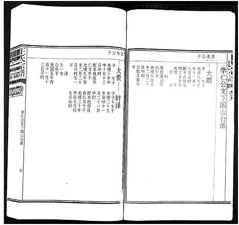 [王]潜川王氏宗谱_8卷-潜川王氏宗谱 (安徽) 潜川王氏家谱_五.pdf