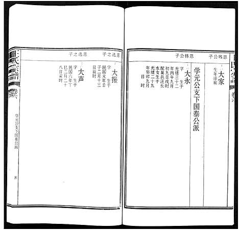 [王]潜川王氏宗谱_8卷-潜川王氏宗谱 (安徽) 潜川王氏家谱_六.pdf