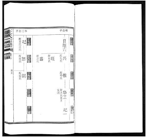 [王]潜川王氏宗谱_8卷-潜川王氏宗谱 (安徽) 潜川王氏家谱_七.pdf