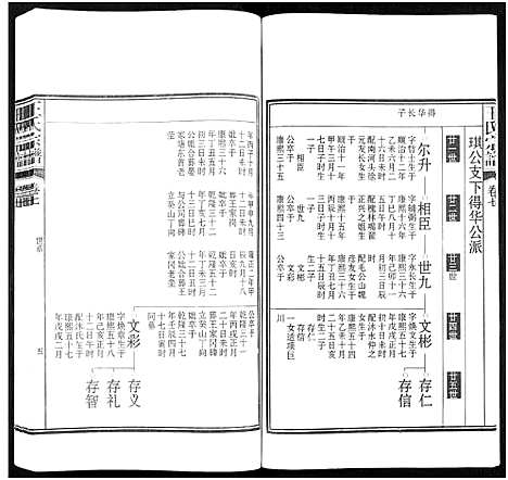 [王]潜川王氏宗谱_8卷-潜川王氏宗谱 (安徽) 潜川王氏家谱_七.pdf