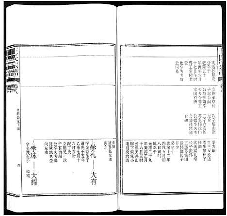 [王]潜川王氏宗谱_8卷-潜川王氏宗谱 (安徽) 潜川王氏家谱_八.pdf