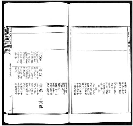 [王]潜川王氏宗谱_8卷-潜川王氏宗谱 (安徽) 潜川王氏家谱_八.pdf