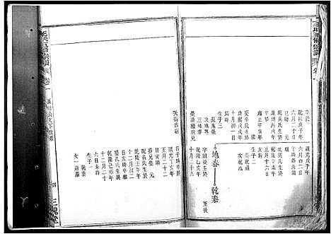 [王]王氏五修宗谱 (安徽) 王氏五修家谱_二.pdf