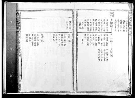 [王]王氏五修宗谱 (安徽) 王氏五修家谱_五.pdf