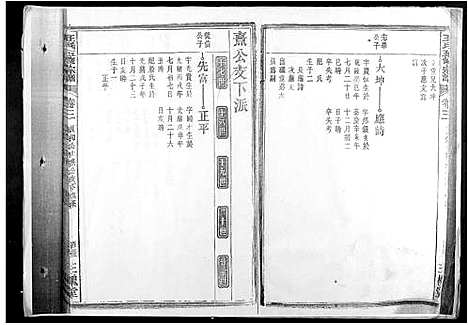 [王]王氏五修宗谱 (安徽) 王氏五修家谱_六.pdf