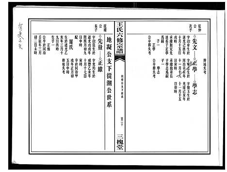 [王]王氏六修宗谱 (安徽) 王氏六修家谱.pdf