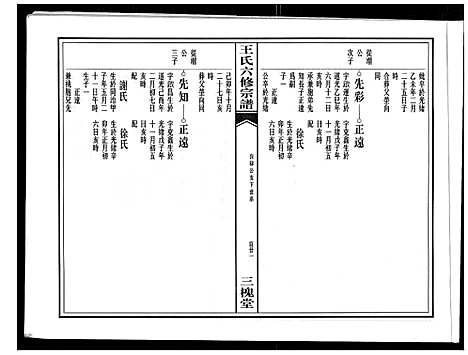 [王]王氏六修宗谱 (安徽) 王氏六修家谱.pdf