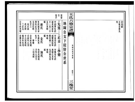 [王]王氏六修宗谱 (安徽) 王氏六修家谱.pdf