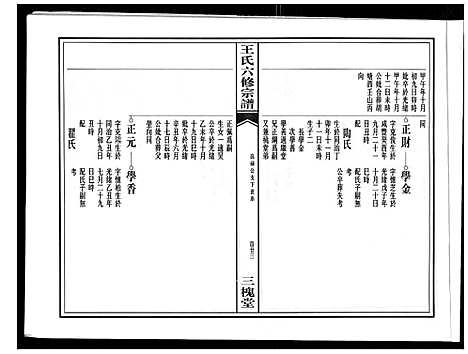 [王]王氏六修宗谱 (安徽) 王氏六修家谱.pdf