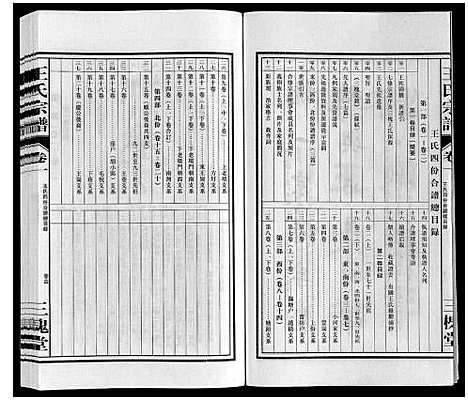 [王]王氏宗谱 (安徽) 王氏家谱_一.pdf