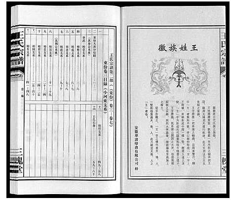 [王]王氏宗谱 (安徽) 王氏家谱_四.pdf