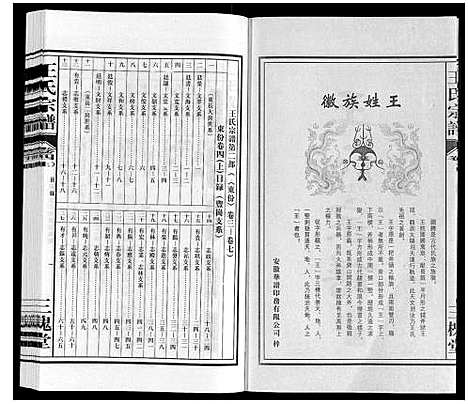 [王]王氏宗谱 (安徽) 王氏家谱_五.pdf