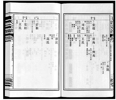 [王]王氏宗谱 (安徽) 王氏家谱_五.pdf