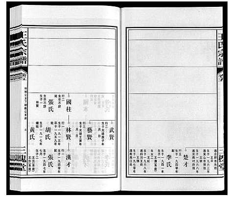 [王]王氏宗谱 (安徽) 王氏家谱_七.pdf