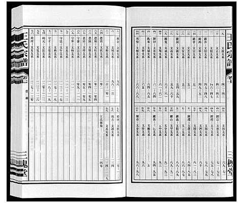 [王]王氏宗谱 (安徽) 王氏家谱_九.pdf