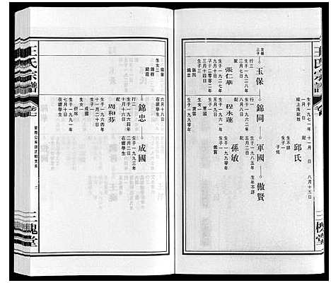 [王]王氏宗谱 (安徽) 王氏家谱_九.pdf