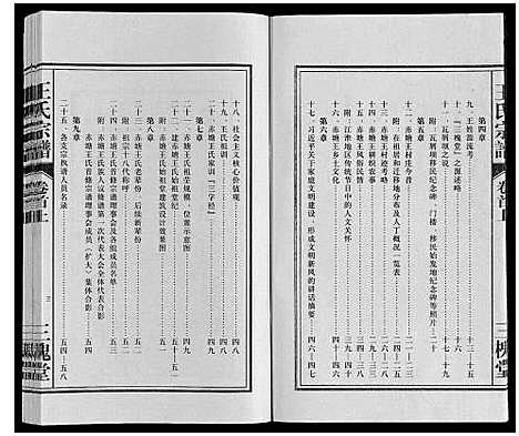 [王]王氏宗谱 (安徽) 王氏家谱_一.pdf