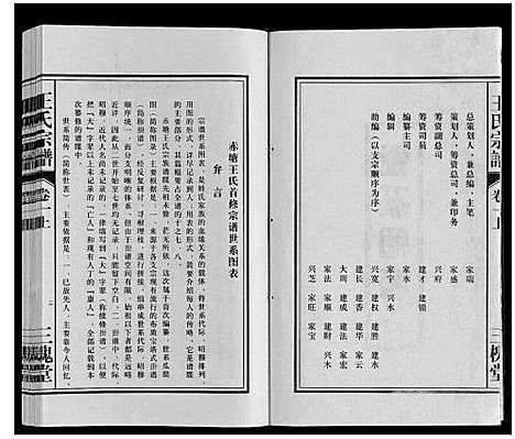 [王]王氏宗谱 (安徽) 王氏家谱_二.pdf