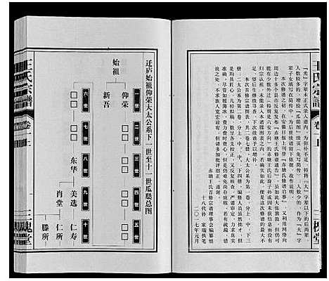 [王]王氏宗谱 (安徽) 王氏家谱_二.pdf