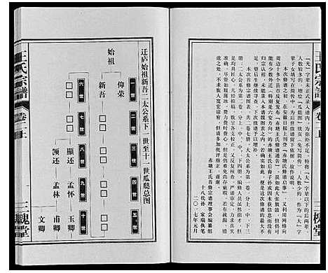 [王]王氏宗谱 (安徽) 王氏家谱_五.pdf