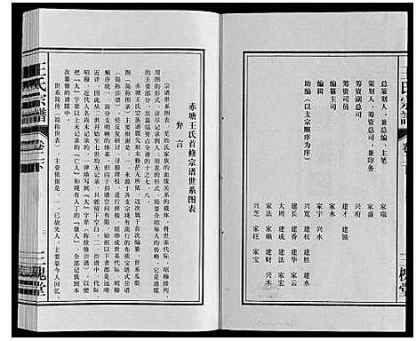 [王]王氏宗谱 (安徽) 王氏家谱_七.pdf