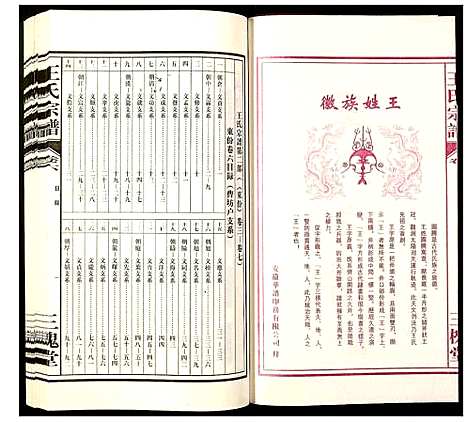 [王]王氏宗谱 (安徽) 王氏家谱_四.pdf