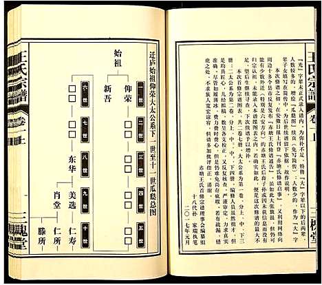 [王]王氏宗谱 (安徽) 王氏家谱_二.pdf