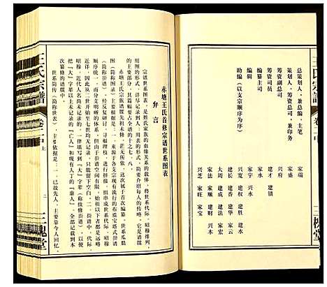 [王]王氏宗谱 (安徽) 王氏家谱_五.pdf