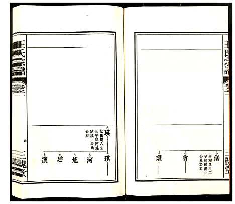 [王]王氏宗谱 (安徽) 王氏家谱_一.pdf