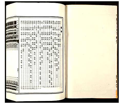 [王]王氏宗谱 (安徽) 王氏家谱_三.pdf