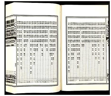 [王]王氏宗谱 (安徽) 王氏家谱_四.pdf